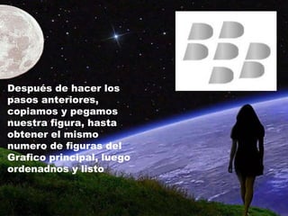 Después de hacer los
pasos anteriores,
copiamos y pegamos
nuestra figura, hasta
obtener el mismo
numero de figuras del
Grafico principal, luego
ordenadnos y listo
 