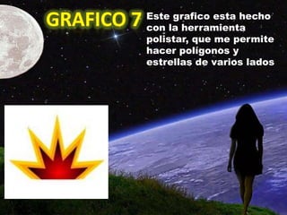 Este grafico esta hecho
con la herramienta
polistar, que me permite
hacer polígonos y
estrellas de varios lados
 