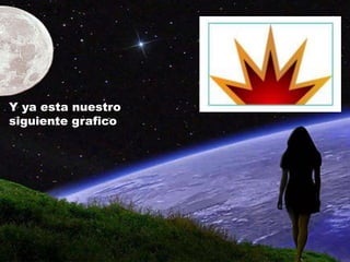 Y ya esta nuestro
siguiente grafico
 