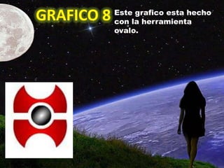 Este grafico esta hecho
con la herramienta
ovalo.
 