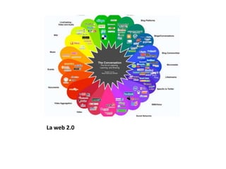 La web 2.0