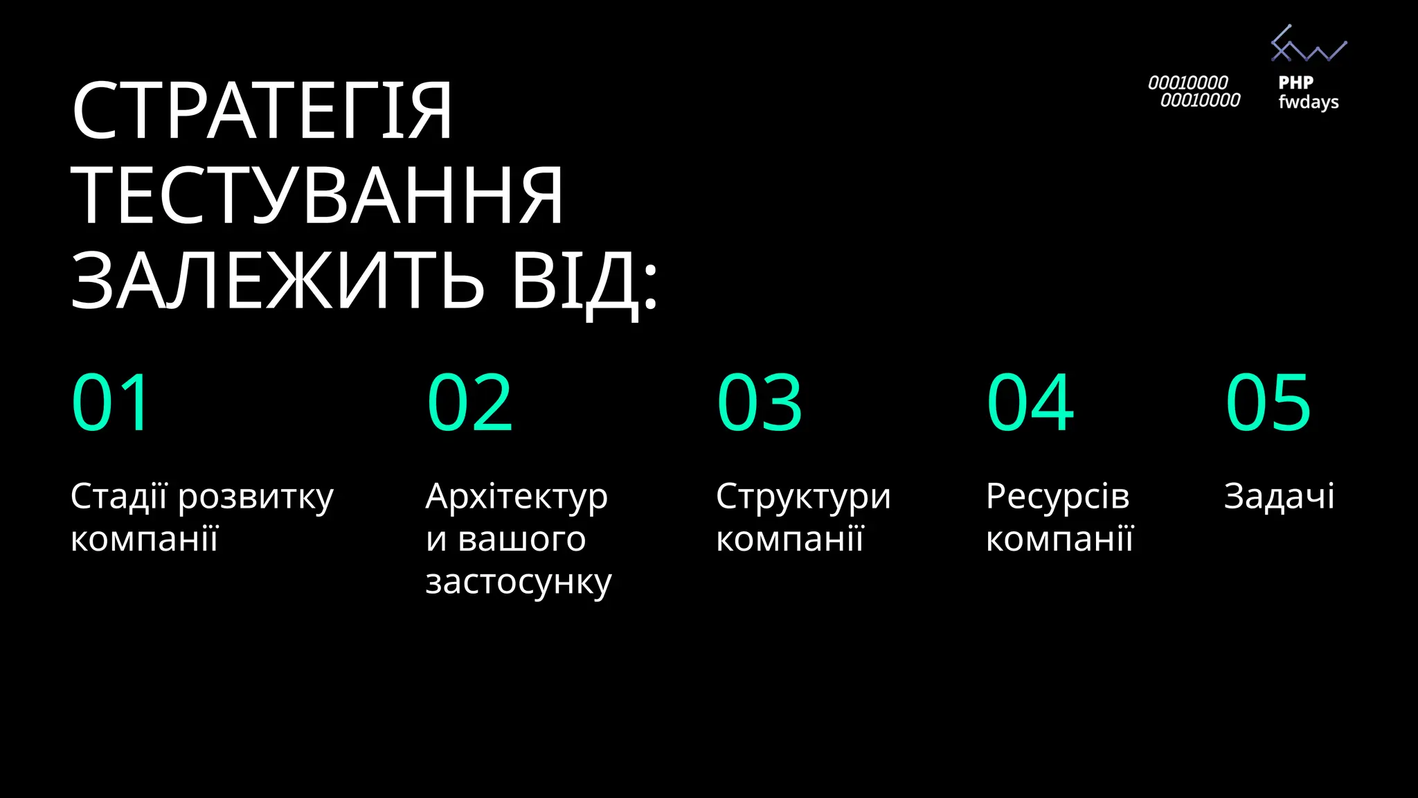 СТРАТЕГІЯ
ТЕСТУВАННЯ
ЗАЛЕЖИТЬ ВІД:
Стадії розвитку
компанії
Архітектур
и вашого
застосунку
Структури
компанії
Ресурсів
компанії
Задачі
01 02 03 04 05
 