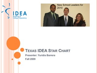 Texas IDEA Star Chart Presenter: Yuridia Barrera Fall 2009 New School Leaders for 2010 