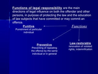 Functions of legal responsibility are the main
directions of legal influence on both the offender and other
persons, in purpose of protecting the law and the education
of law subjects that have committed or may commit an
offence.
FunctionsPunitive
Punishment of particular
individual
Preventive
Preventing of repeating
the offence by the same
individual or in general
Law-restorable
renovation of violated
rights, indemnification
 