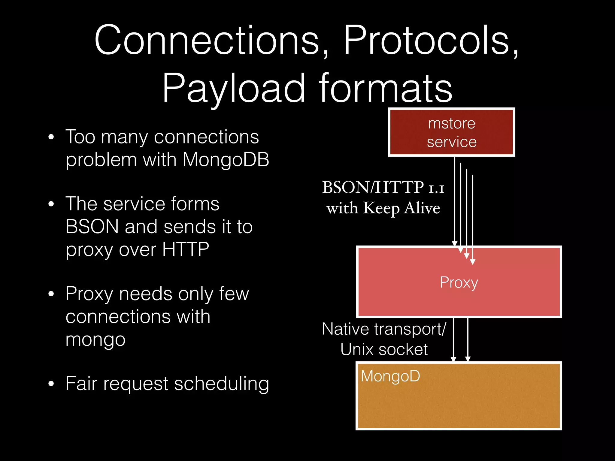 Connections, Protocols, 
Payload formats 
• Too many connections 
problem with MongoDB 
• The service forms 
BSON and sends it to 
proxy over HTTP 
• Proxy needs only few 
connections with 
mongo 
• Fair request scheduling 
mstore 
service 
BSON/HTTP 1.1 
with Keep Alive 
Proxy 
Native transport/ 
Unix socket 
MongoD 
 