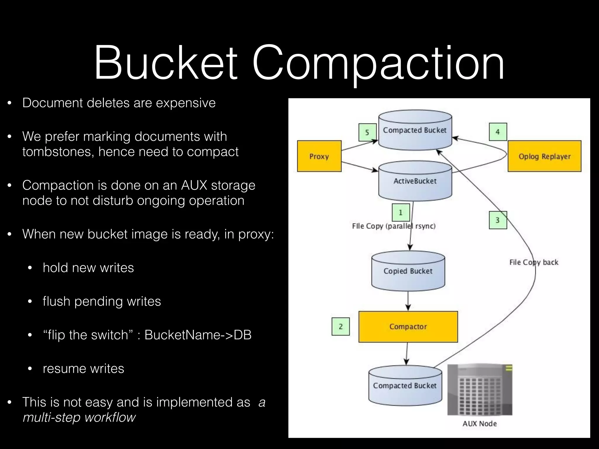 Bucket Compaction 
• Document deletes are expensive 
• We prefer marking documents with 
tombstones, hence need to compact 
• Compaction is done on an AUX storage 
node to not disturb ongoing operation 
• When new bucket image is ready, in proxy: 
• hold new writes 
• flush pending writes 
• “flip the switch” : BucketName->DB 
• resume writes 
• This is not easy and is implemented as a 
multi-step workflow 
 