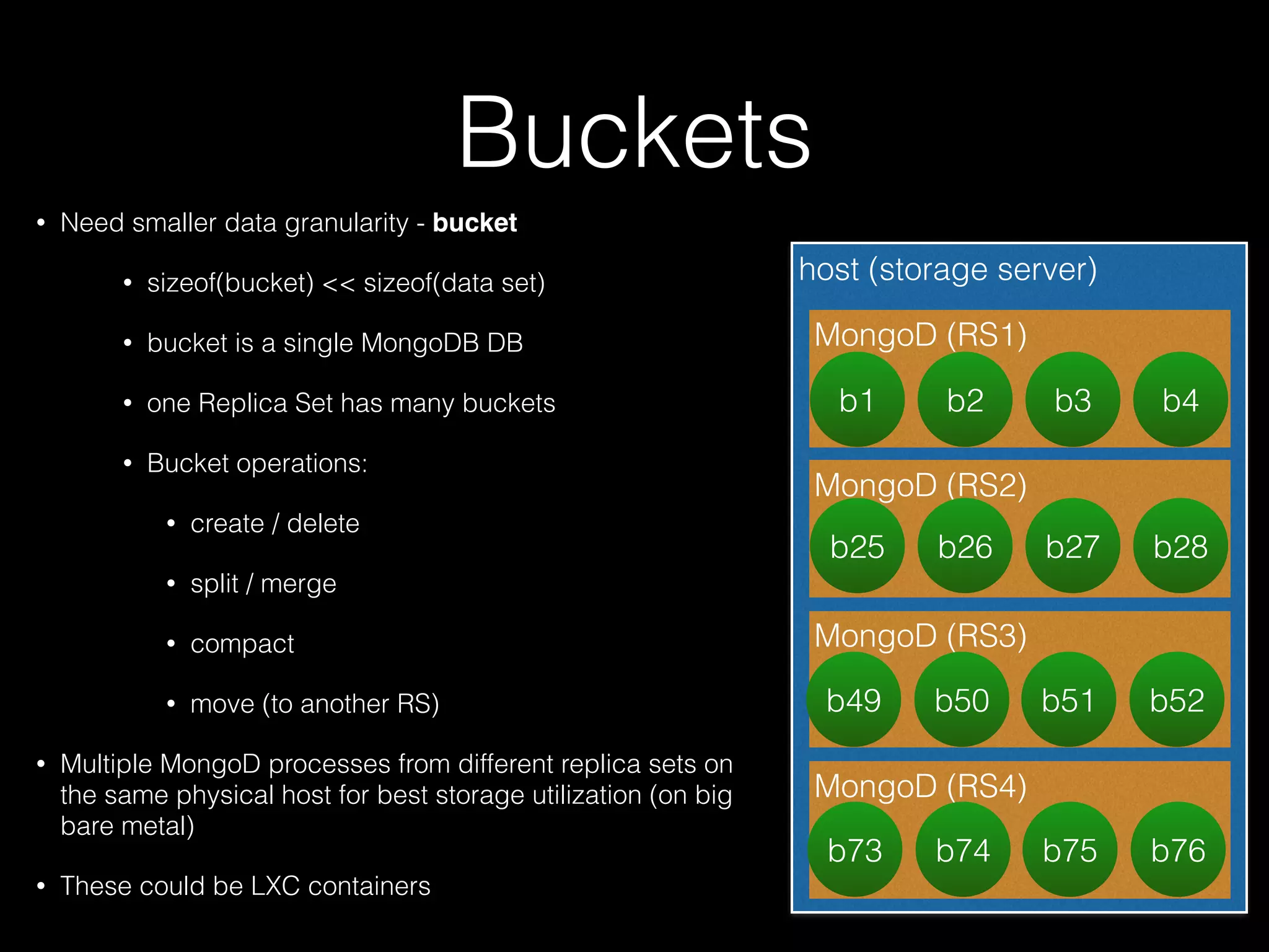 Buckets 
• Need smaller data granularity - bucket 
• sizeof(bucket) << sizeof(data set) 
• bucket is a single MongoDB DB 
• one Replica Set has many buckets 
• Bucket operations: 
• create / delete 
• split / merge 
• compact 
• move (to another RS) 
• Multiple MongoD processes from different replica sets on 
the same physical host for best storage utilization (on big 
bare metal) 
• These could be LXC containers 
host (storage server) 
MongoD (RS1) 
b1 b2 b3 b4 
MongoD (RS2) 
b25 b26 b27 b28 
MongoD (RS3) 
b49 b50 b51 b52 
MongoD (RS4) 
b73 b74 b75 b76 
 