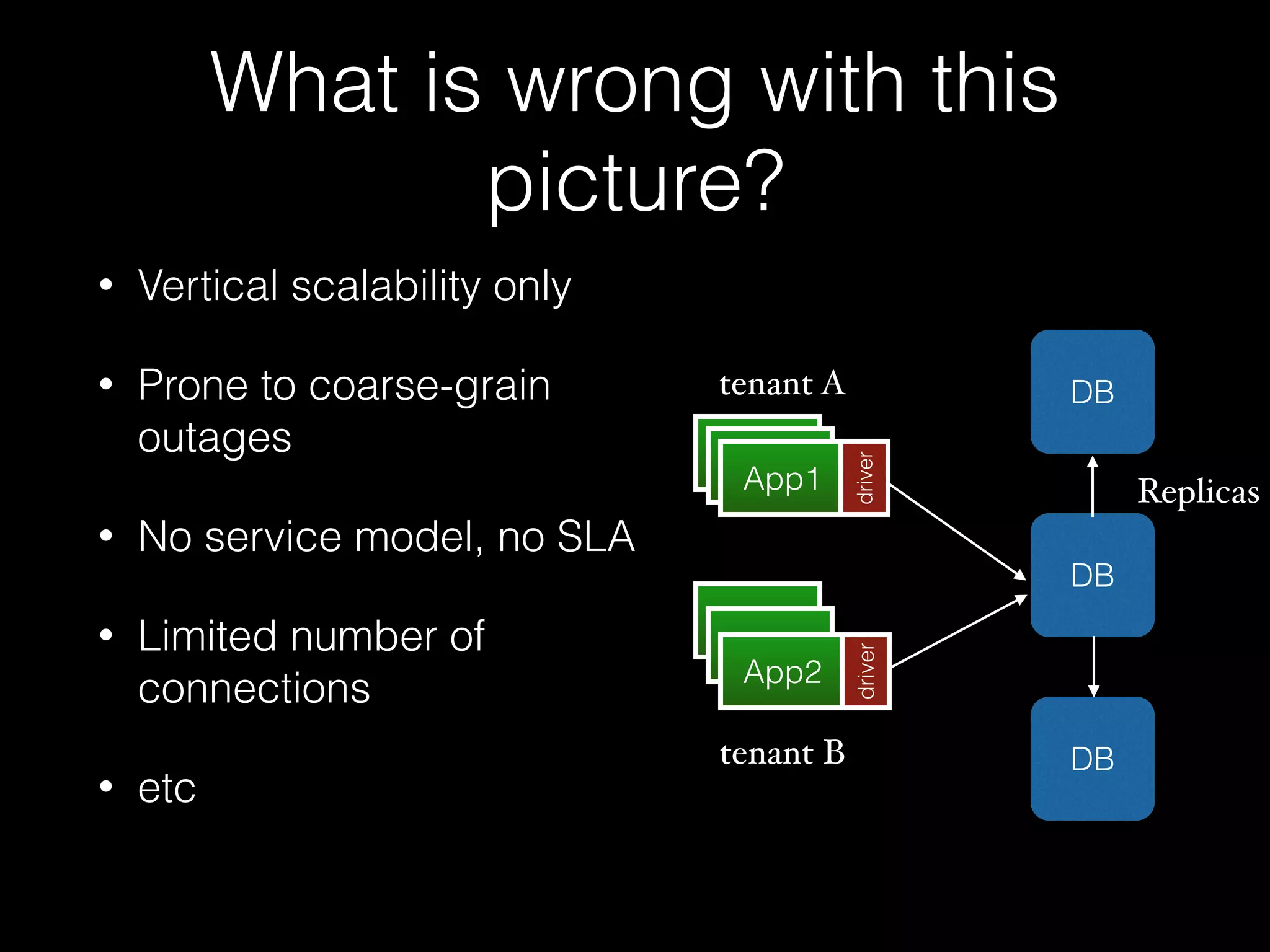 What is wrong with this 
picture? 
• Vertical scalability only 
• Prone to coarse-grain 
outages 
• No service model, no SLA 
• Limited number of 
connections 
• etc 
tenant A 
AApppp11 App1 
App1 
App1 
App2 
DB 
DB 
DB 
driver driver 
Replicas 
tenant B 
 