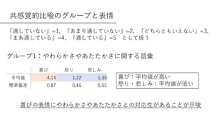 Yurihohiguchi Hcs21