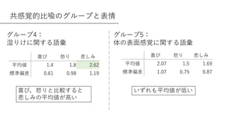 Yurihohiguchi Hcs21