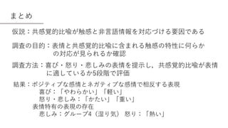 Yurihohiguchi Hcs21