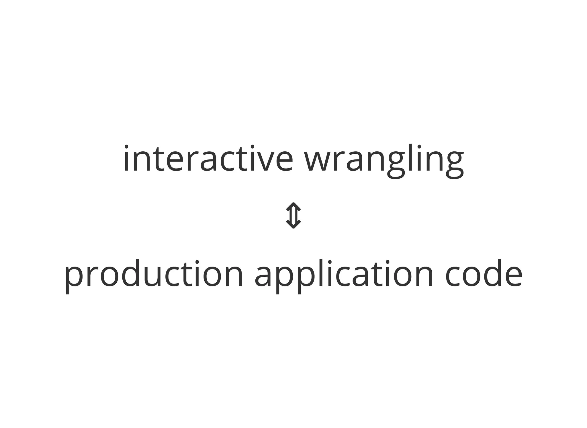 interactive wrangling
⇕
production application code
 