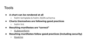 "Testing of Helm Charts or There and Back Again", Yura Rochniak | PDF