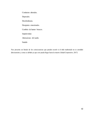 12
Conductas alteradas.
Depresión.
Desobediencia.
Desajustes emocionales.
Cambios de humor bruscos.
Impulsividad.
Alteraciones del sueño.
Suicido
Nos presenta un listado de las consecuencias que pueden ocurrir si el niño maltratado no es atendido
directamente y como es debido ya que esto puede llegar hasta la muerte (Salud Corporativo, 2017)
 