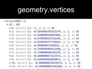 geometry.vertices
 