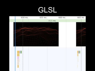 GLSL
 