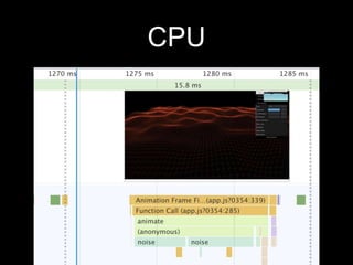 CPU
 