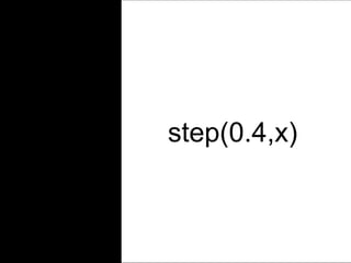 step
step(0.4,x)
 
