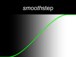 smoothstep
 