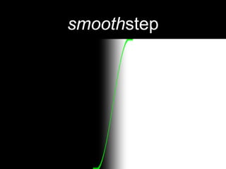 smoothstep
 