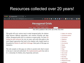 Resources collected over 20 years!
 