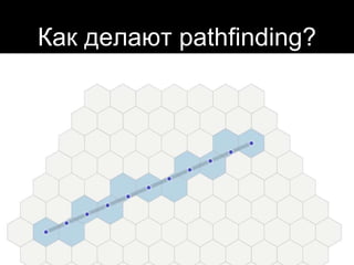 Как делают pathfinding?
 
