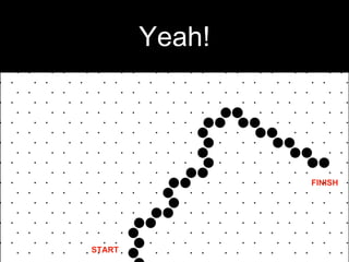 Yeah!
START
FINISH
 