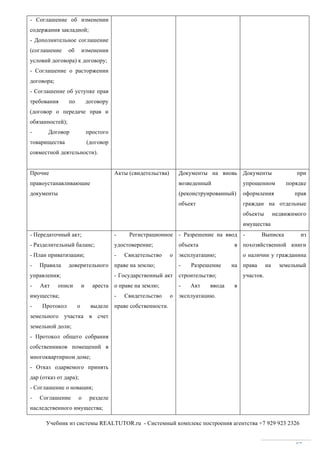Учебник из системы REALTUTOR.ru - Системный комплекс построения агентства +7 929 923 2326
87
- Соглашение об изменении
содержания закладной;
- Дополнительное соглашение
(соглашение об изменении
условий договора) к договору;
- Соглашение о расторжении
договора;
- Соглашение об уступке прав
требования по договору
(договор о передаче прав и
обязанностей);
- Договор простого
товарищества (договор
совместной деятельности).
Прочие
правоустанавливающие
документы
Акты (свидетельства) Документы на вновь
возведенный
(реконструированный)
объект
Документы при
упрощенном порядке
оформления прав
граждан на отдельные
объекты недвижимого
имущества
- Передаточный акт;
- Разделительный баланс;
- План приватизации;
- Правила доверительного
управления;
- Акт описи и ареста
имущества;
- Протокол о выделе
земельного участка в счет
земельной доли;
- Протокол общего собрания
собственников помещений в
многоквартирном доме;
- Отказ одаряемого принять
дар (отказ от дара);
- Соглашение о новации;
- Соглашение о разделе
наследственного имущества;
- Регистрационное
удостоверение;
- Свидетельство о
праве на землю;
- Государственный акт
о праве на землю;
- Свидетельство о
праве собственности.
- Разрешение на ввод
объекта в
эксплуатацию;
- Разрешение на
строительство;
- Акт ввода в
эксплуатацию.
- Выписка из
похозяйственной книги
о наличии у гражданина
права на земельный
участок.
 