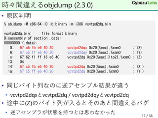 • 原因判明
• 同じバイト列なのに逆アセンブル結果が違う
• vcvtpd2dqxとvcvtpd2dq / vcvtpd2dqyとvcvtpd2dq
• 途中に(Z)のバイト列が入るとそのあと間違えるバグ
• 逆アセンブラが状態を持つとは思わなかった
時々間違えるobjdump (2.3.0)
% objdump -M x86-64 -D -b binary -m i386 vcvtpd2dq.bin
vcvtpd2dq.bin: file format binary
Disassembly of section .data:
00000000 <.data>:
0: 67 c5 fb e6 40 20 vcvtpd2dqx 0x20(%eax),%xmm0 ; (X)
6: 67 c5 ff e6 40 20 vcvtpd2dqy 0x20(%eax),%xmm0 ; (Y)
c: 67 62 f1 ff 18 e6 40 vcvtpd2dq 0x20(%eax){1to2},%xmm0 ; (Z)
13: 04
14: 67 c5 fb e6 40 20 vcvtpd2dq 0x20(%eax),%xmm0 ; (X')
1a: 67 c5 ff e6 40 20 vcvtpd2dq 0x20(%eax),%xmm0 ; (Y')
13 / 36
 