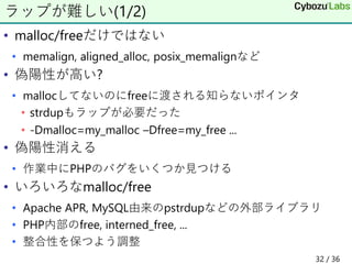 • malloc/freeだけではない
• memalign, aligned_alloc, posix_memalignなど
• 偽陽性が高い?
• mallocしてないのにfreeに渡される知らないポインタ
• strdupもラップが必要だった
• -Dmalloc=my_malloc –Dfree=my_free ...
• 偽陽性消える
• 作業中にPHPのバグをいくつか見つける
• いろいろなmalloc/free
• Apache APR, MySQL由来のpstrdupなどの外部ライブラリ
• PHP内部のfree, interned_free, ...
• 整合性を保つよう調整
ラップが難しい(1/2)
32 / 36
 