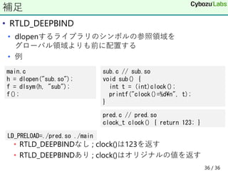 • RTLD_DEEPBIND
• dlopenするライブラリのシンボルの参照領域を
グローバル領域よりも前に配置する
• 例
• RTLD_DEEPBINDなし ; clock()は123を返す
• RTLD_DEEPBINDあり ; clock()はオリジナルの値を返す
補足
main.c
h = dlopen("sub.so");
f = dlsym(h, "sub");
f();
sub.c // sub.so
void sub() {
int t = (int)clock();
printf("clock()=%d¥n", t);
}
pred.c // pred.so
clock_t clock() { return 123; }
LD_PRELOAD=./pred.so ./main
36 / 36
 