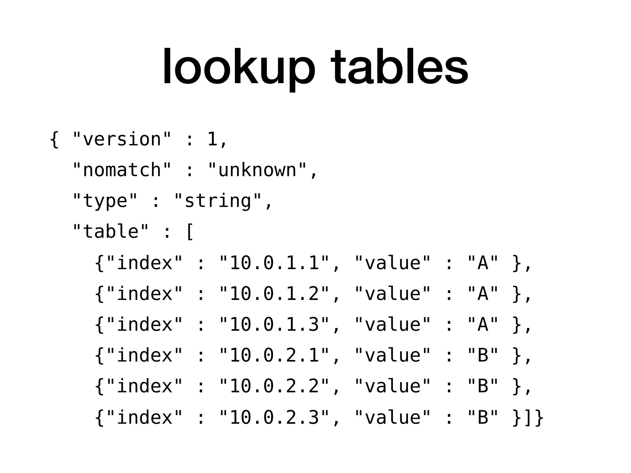 lookup tables
{ "version" : 1,
"nomatch" : "unknown",
"type" : "string",
"table" : [
{"index" : "10.0.1.1", "value" : "A" },
{"index" : "10.0.1.2", "value" : "A" },
{"index" : "10.0.1.3", "value" : "A" },
{"index" : "10.0.2.1", "value" : "B" },
{"index" : "10.0.2.2", "value" : "B" },
{"index" : "10.0.2.3", "value" : "B" }]}
 