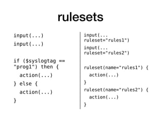 rulesets
input(...)
input(...)
if ($syslogtag ==
"prog1") then {
action(...)
} else {
action(...)
}
input(...
ruleset="rules1")
input(...
ruleset="rules2")
ruleset(name="rules1") {
action(...)
}
ruleset(name="rules2") {
action(...)
}
 
