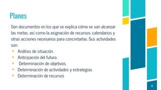 Fundamentos de la planeación | PPTX