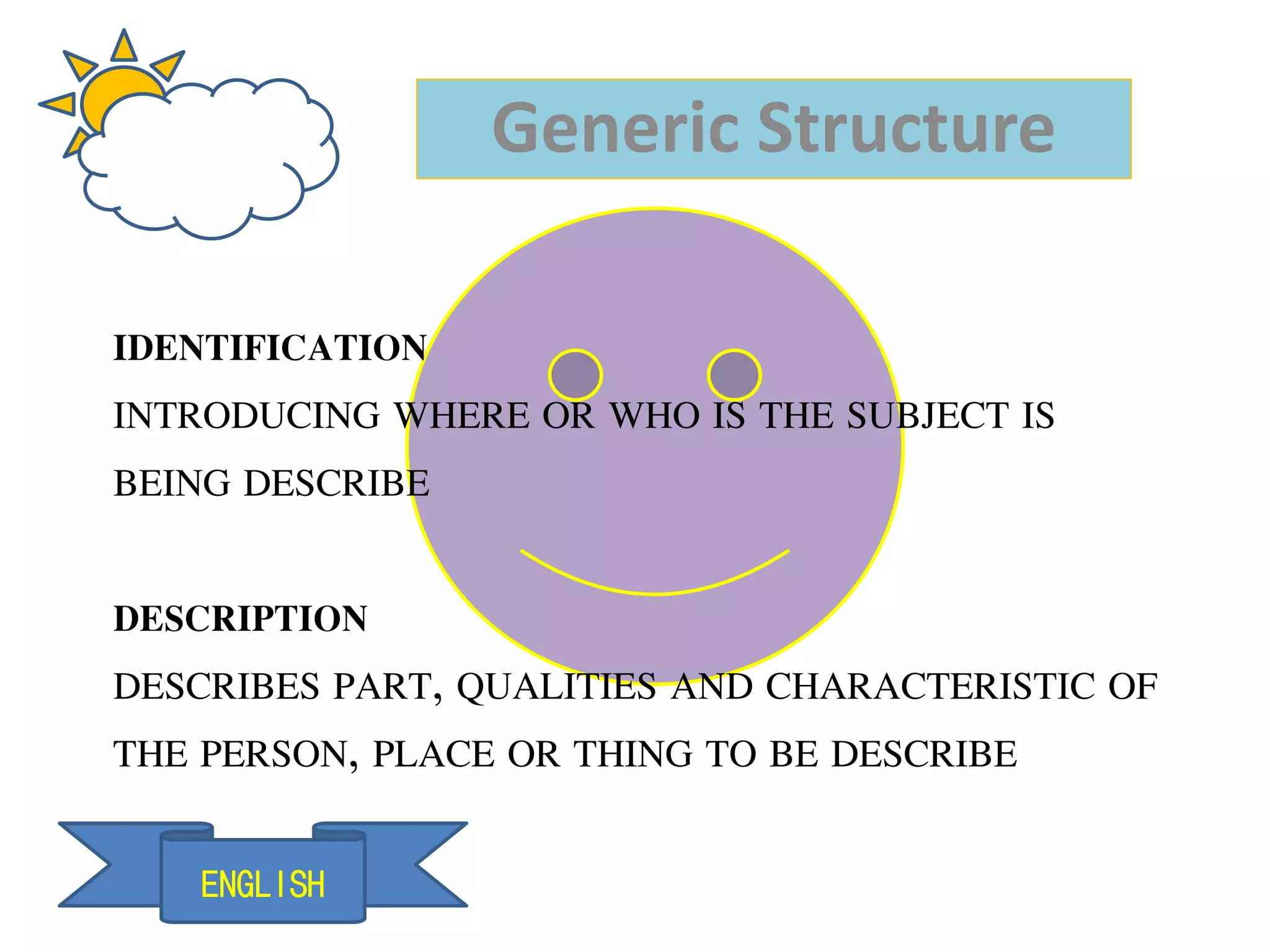ENGLISH
IDENTIFICATION
INTRODUCING WHERE OR WHO IS THE SUBJECT IS
BEING DESCRIBE
DESCRIPTION
DESCRIBES PART, QUALITIES AND CHARACTERISTIC OF
THE PERSON, PLACE OR THING TO BE DESCRIBE
Generic Structure
 