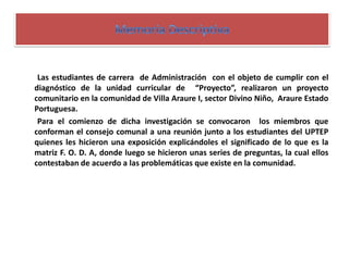 Las estudiantes de carrera de Administración con el objeto de cumplir con el
diagnóstico de la unidad curricular de “Proyecto”, realizaron un proyecto
comunitario en la comunidad de Villa Araure I, sector Divino Niño, Araure Estado
Portuguesa.
Para el comienzo de dicha investigación se convocaron los miembros que
conforman el consejo comunal a una reunión junto a los estudiantes del UPTEP
quienes les hicieron una exposición explicándoles el significado de lo que es la
matriz F. O. D. A, donde luego se hicieron unas series de preguntas, la cual ellos
contestaban de acuerdo a las problemáticas que existe en la comunidad.

 