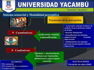 Aceleración: aumenta el número de
unidades de percepción por unidad
de tiempo.
Retardo: disminución.
Intensificación: los estímulos
adquieren gran vivacidad
(hiperestesia).
Debilitamiento: los estímulos
provocan una percepción reducida
(hipoestesia).
Aceleración, retardo
o intensificación.
 Cuantitativos:
ILUSIONES
Por inatención
Por tensión afectiva o catatímicas
Autoprovocadas
ALUCINACIONES
Percepción sin objeto (Ball)
(Ilusiones y alucinaciones),
Ilusiones por inatención,
alucinaciones según órgano
sensorial.
 Cualitativos:
 