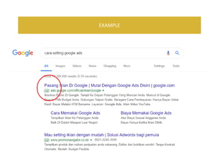What is google Ads or Google Aadwords by Yusnia harvani