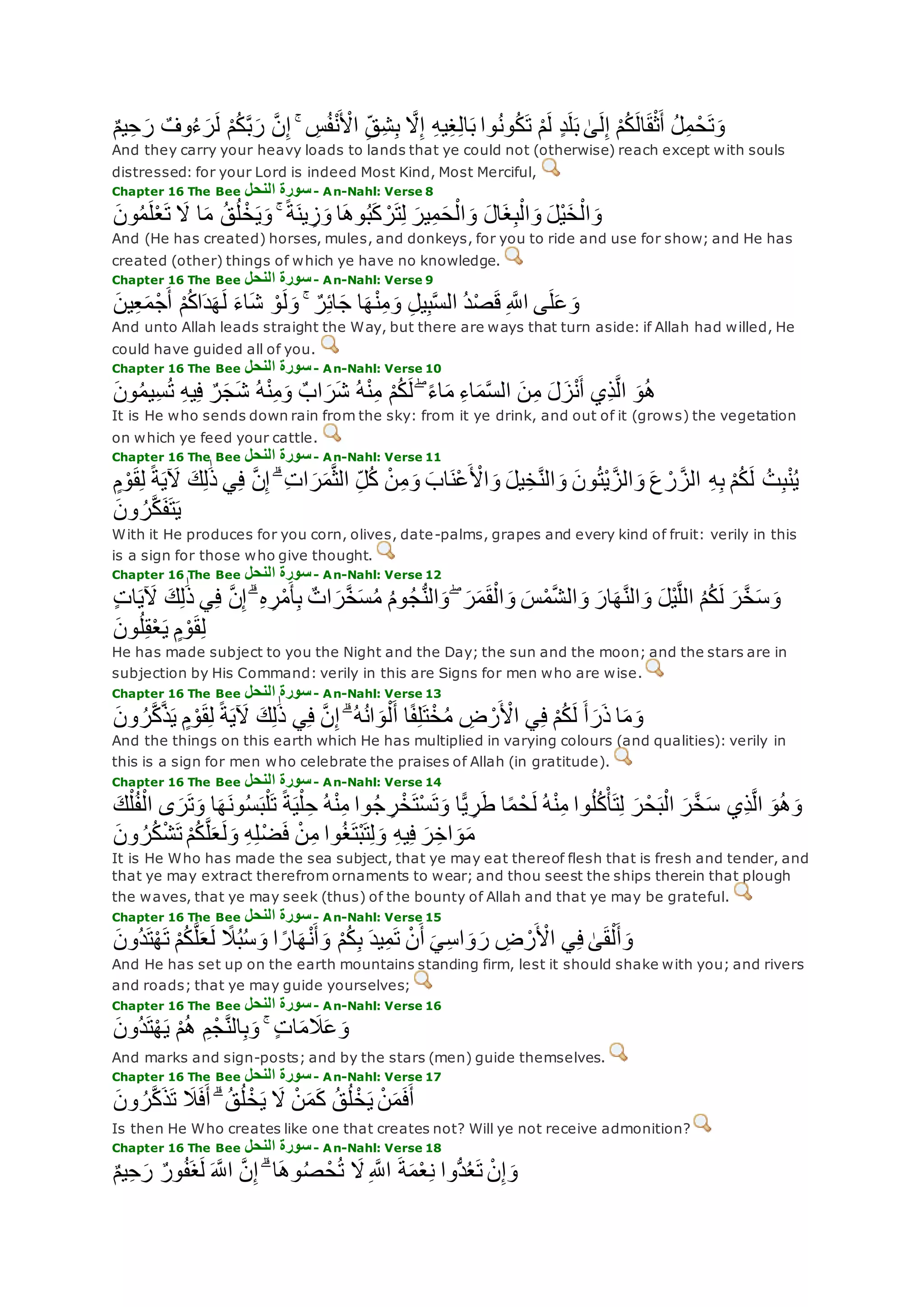 Translation of meaning Qur'an By Yusuf Ali