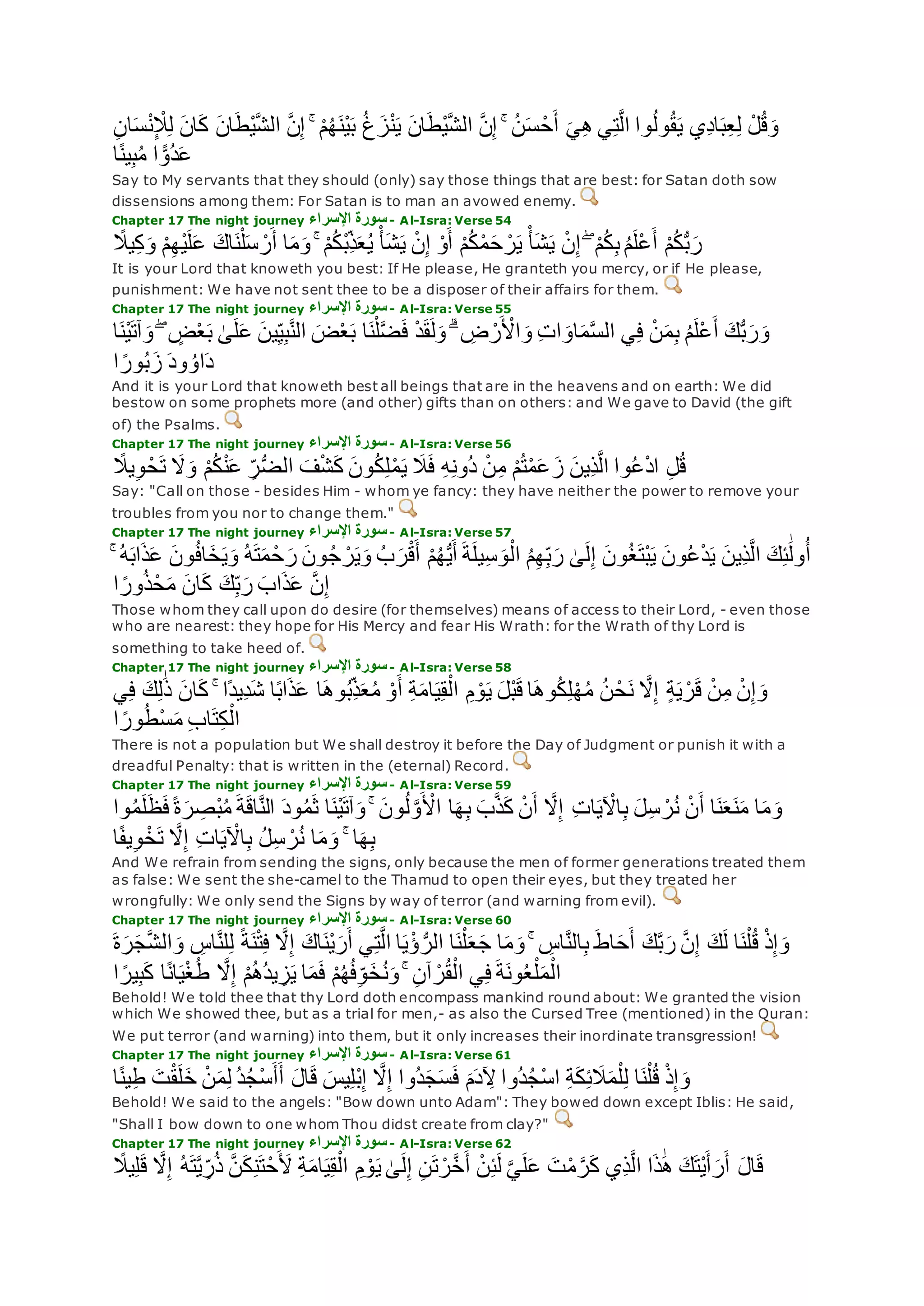 Translation of meaning Qur'an By Yusuf Ali