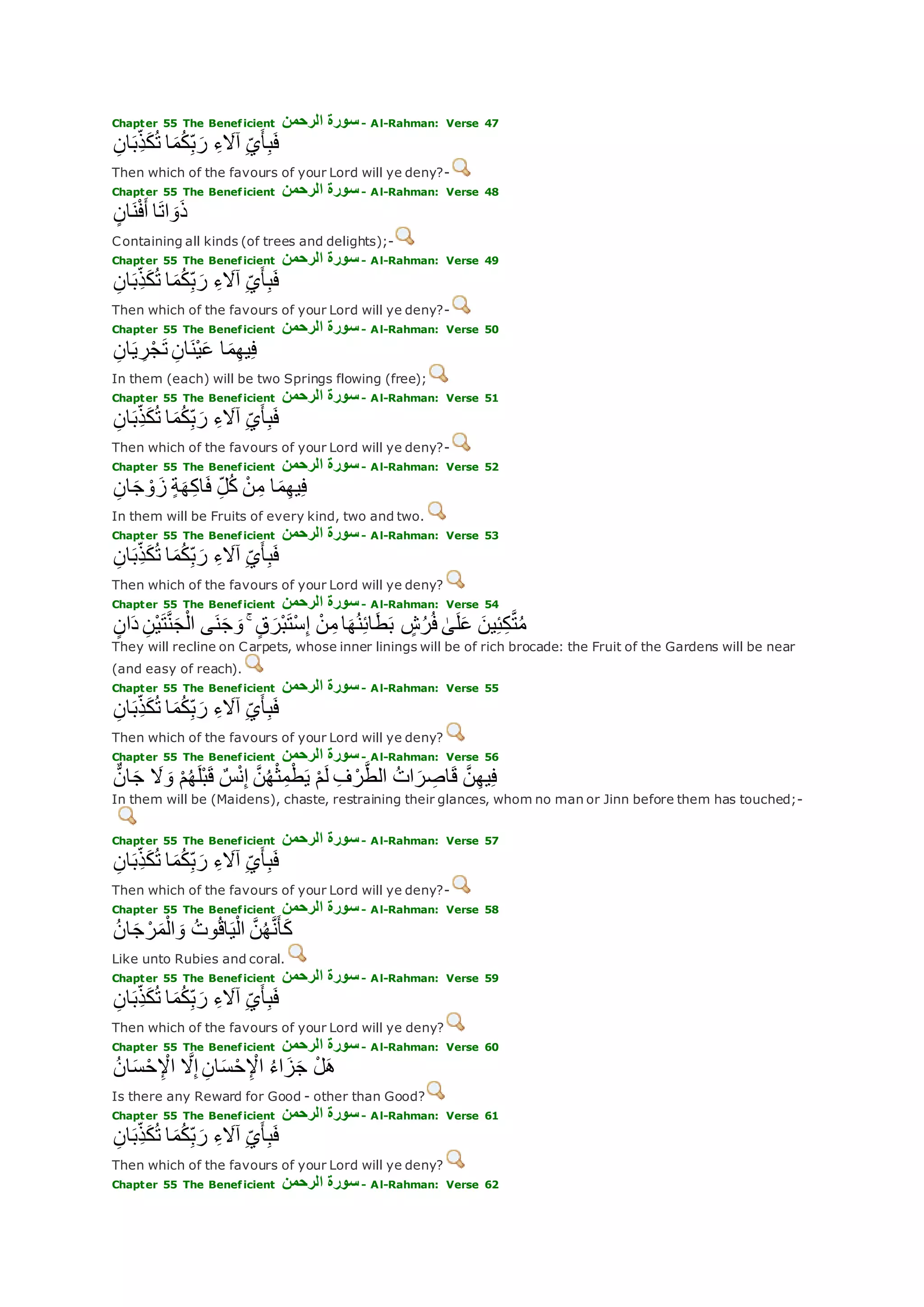 Translation of meaning Qur'an By Yusuf Ali