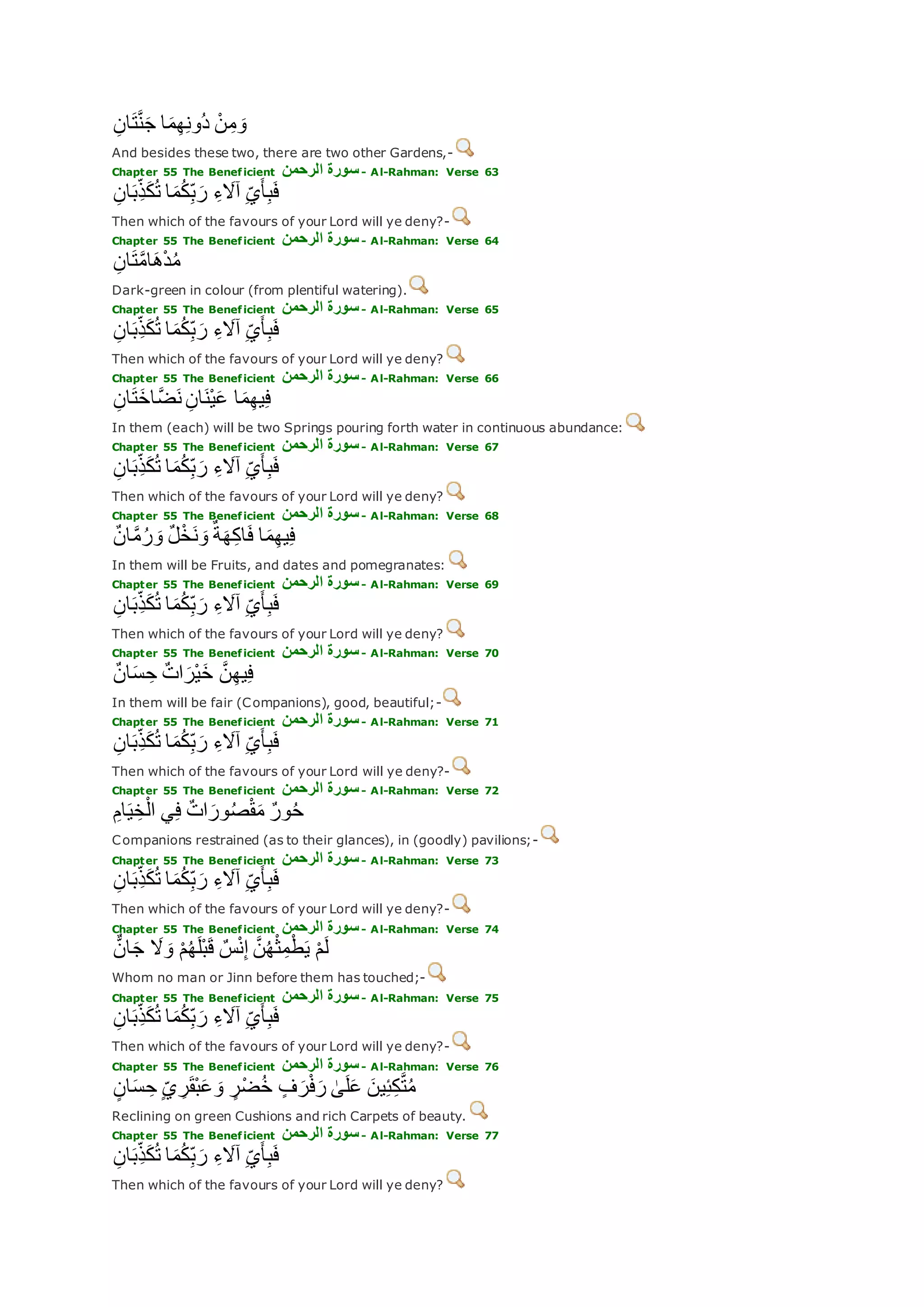 Translation of meaning Qur'an By Yusuf Ali