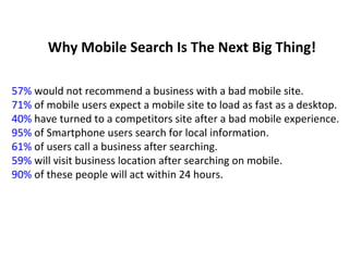 Why Mobile Search Is The Next Big Thing!
57% would not recommend a business with a bad mobile site.
71% of mobile users expect a mobile site to load as fast as a desktop.
40% have turned to a competitors site after a bad mobile experience.
95% of Smartphone users search for local information.
61% of users call a business after searching.
59% will visit business location after searching on mobile.
90% of these people will act within 24 hours.
 