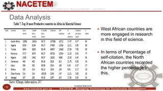 NACETEM
© NACETEM 2018
Data Analysis
 West African countries are
more engaged in research
in this field of science.
 In ...