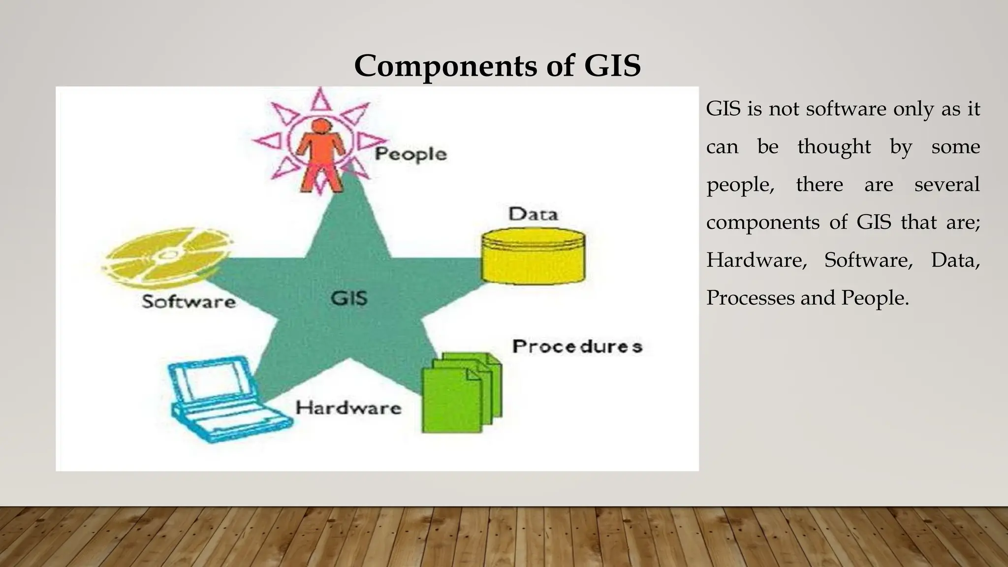 Components of GIS
GIS is not software only as it
can be thought by some
people, there are several
components of GIS that are;
Hardware, Software, Data,
Processes and People.
 