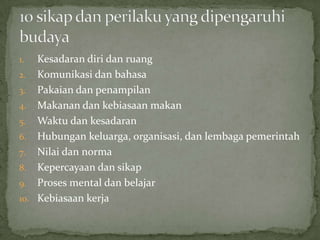 1.  Kesadaran diri dan ruang
2. Komunikasi dan bahasa
3. Pakaian dan penampilan
4. Makanan dan kebiasaan makan
5. Waktu dan kesadaran
6. Hubungan keluarga, organisasi, dan lembaga pemerintah
7. Nilai dan norma
8. Kepercayaan dan sikap
9. Proses mental dan belajar
10. Kebiasaan kerja
 