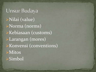 Nilai (value)
Norma (norms)
Kebiasaan (customs)
Larangan (mores)
Konvensi (conventions)
Mitos
Simbol
 
