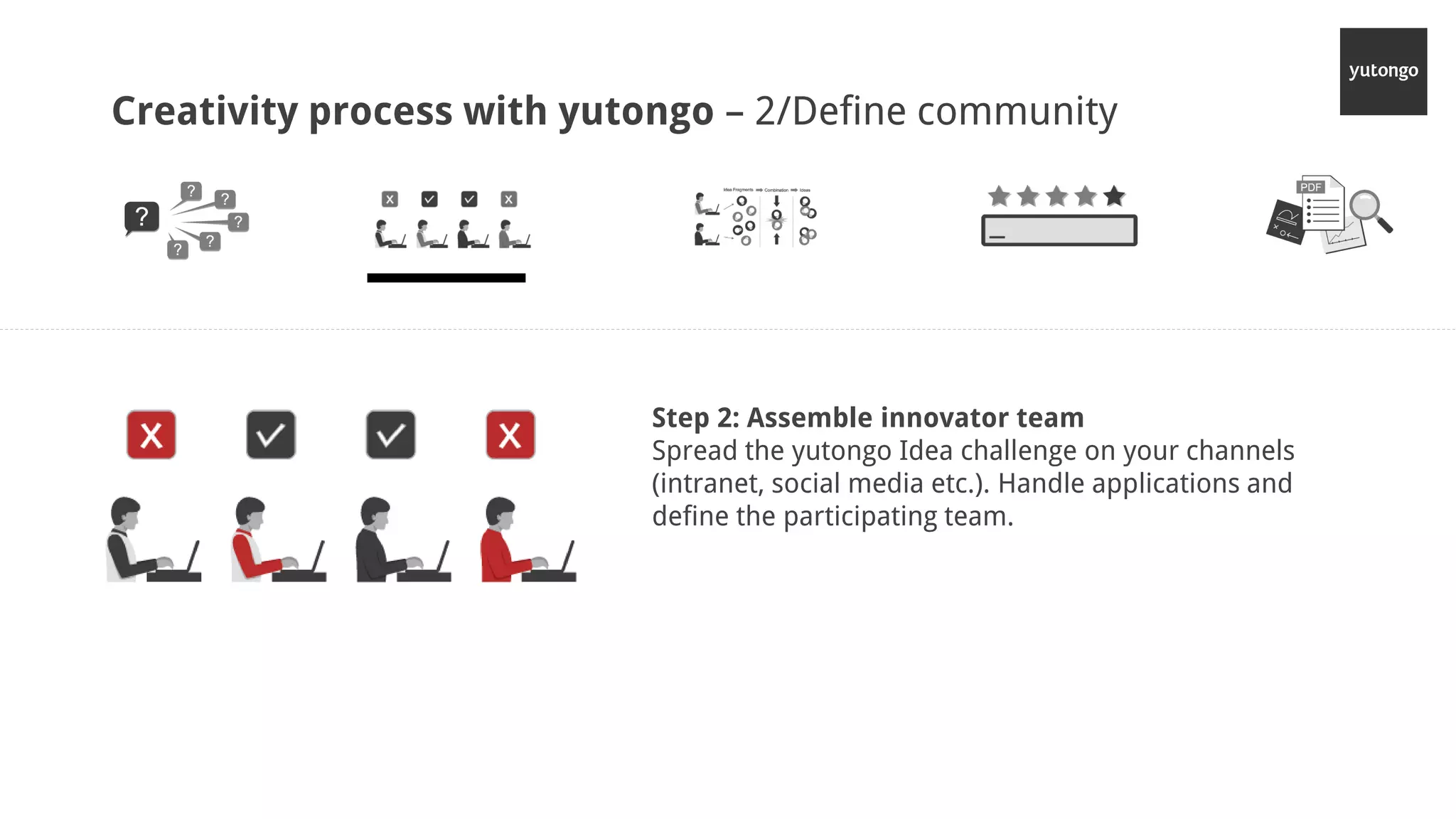 Creativity process with yutongo – 2/Define community
Step 2: Assemble innovator team
Spread the yutongo Idea challenge on your channels
(intranet, social media etc.). Handle applications and
define the participating team.
 