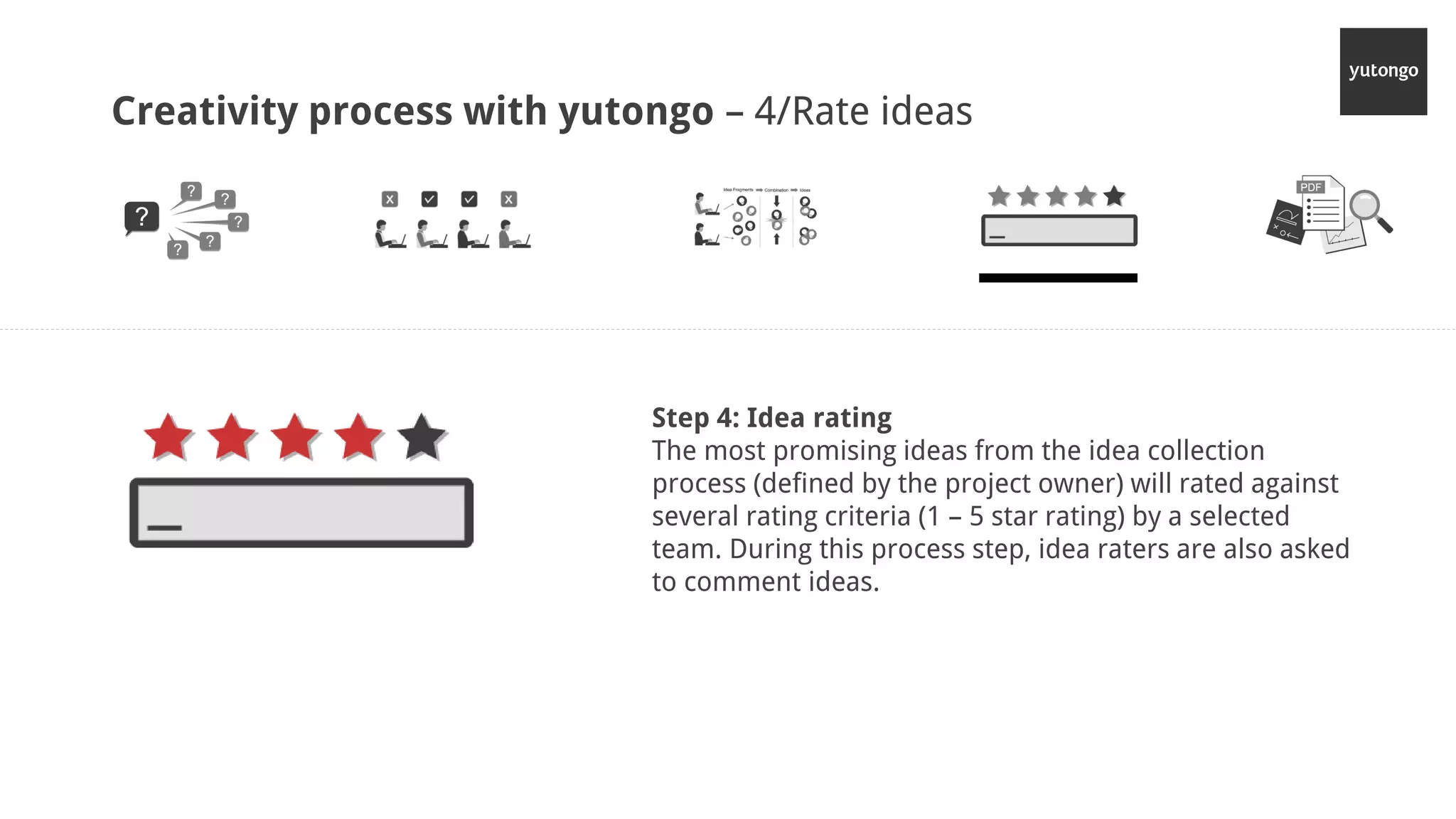 Creativity process with yutongo – 4/Rate ideas
Step 4: Idea rating
The most promising ideas from the idea collection
process (defined by the project owner) will rated against
several rating criteria (1 – 5 star rating) by a selected
team. During this process step, idea raters are also asked
to comment ideas.
 