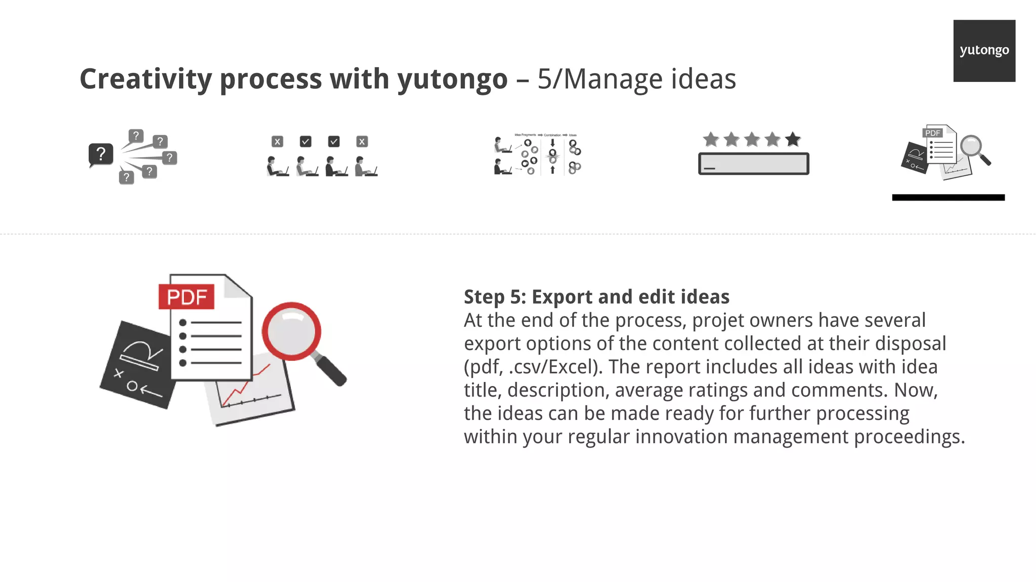 Creativity process with yutongo – 5/Manage ideas
Step 5: Export and edit ideas
At the end of the process, projet owners have several
export options of the content collected at their disposal
(pdf, .csv/Excel). The report includes all ideas with idea
title, description, average ratings and comments. Now,
the ideas can be made ready for further processing
within your regular innovation management proceedings.
 